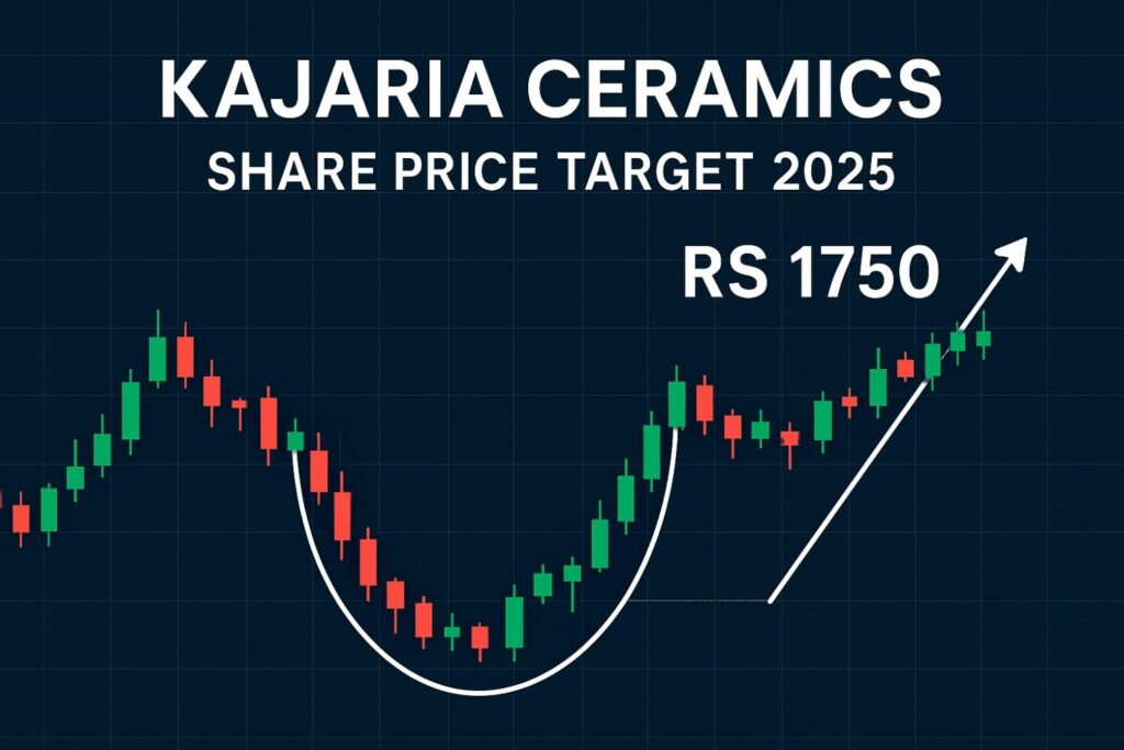 Kajaria Ceramics share price target